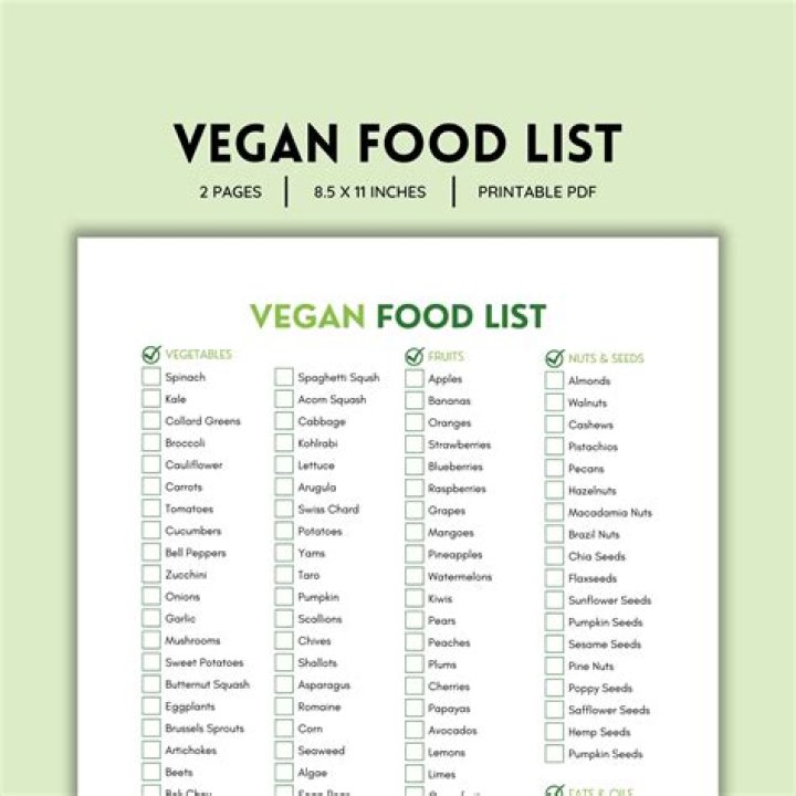 Complete List of Vegan Foods PDF – Free Download