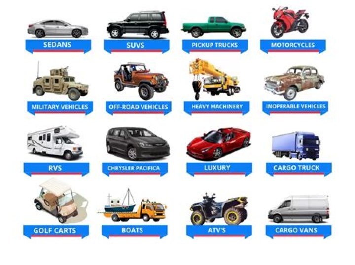 Complete List of Vehicles with Black Box Data PDF