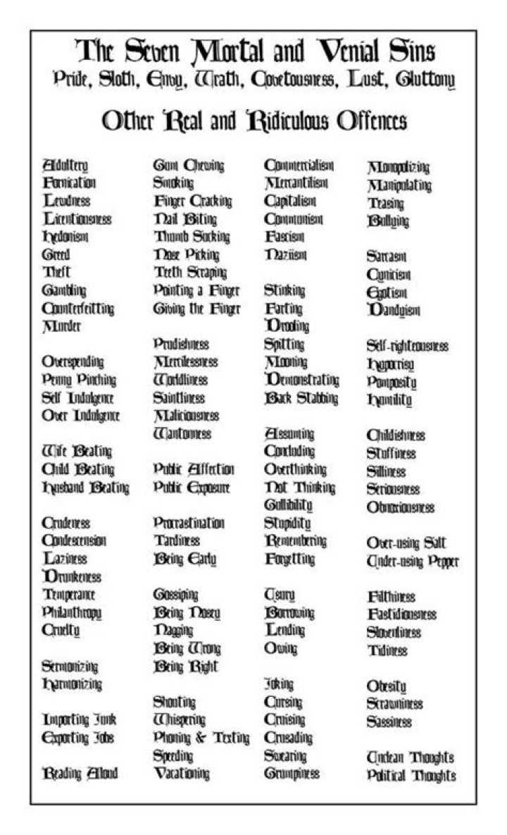 List of Venial Sins PDF – Essential Guide to Catholic Teachings