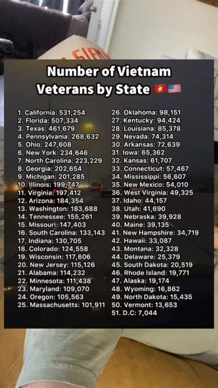 List of Vietnam Veterans by State PDF – Complete State-by-State Directory