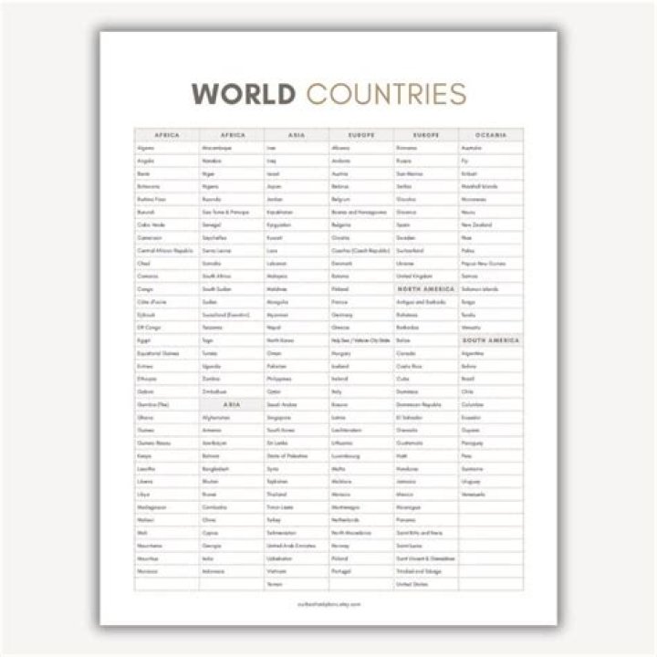 Complete List of World Countries PDF Download