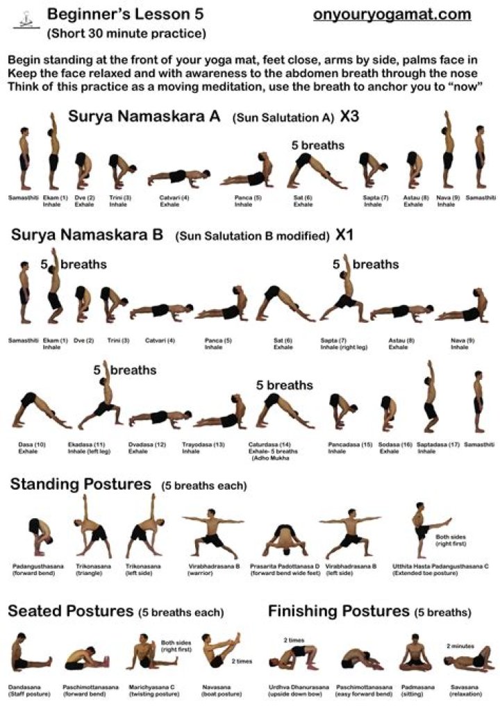 Free List of Yoga Poses PDF – Download Instant Practice Guide