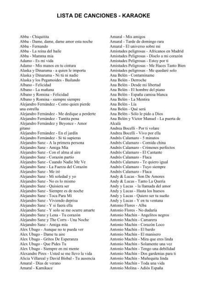 Lista Completa de Canciones Karaoke en Español PDF Gratis