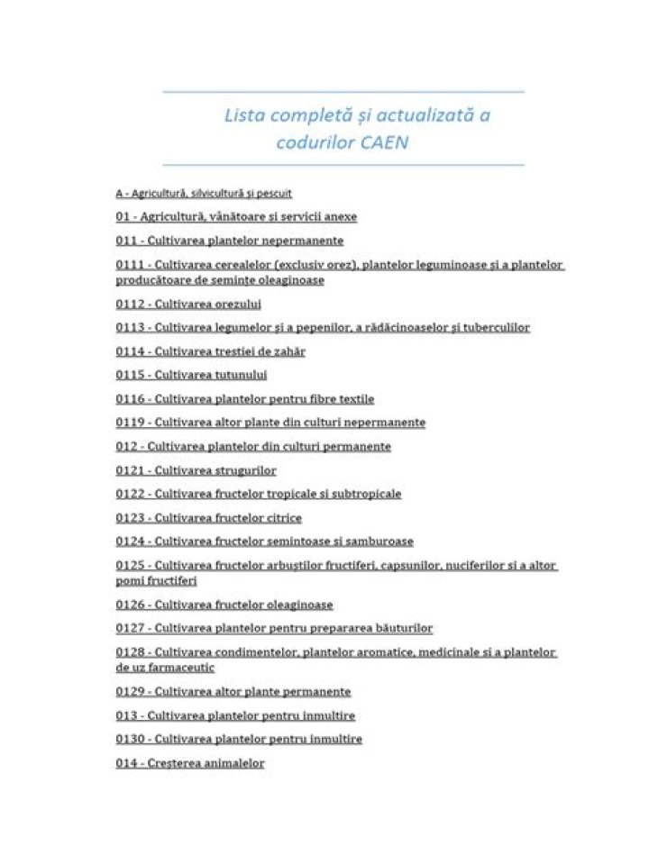 Lista PDF Gratis de Coduri Caen – Téléchargez et Imprimez