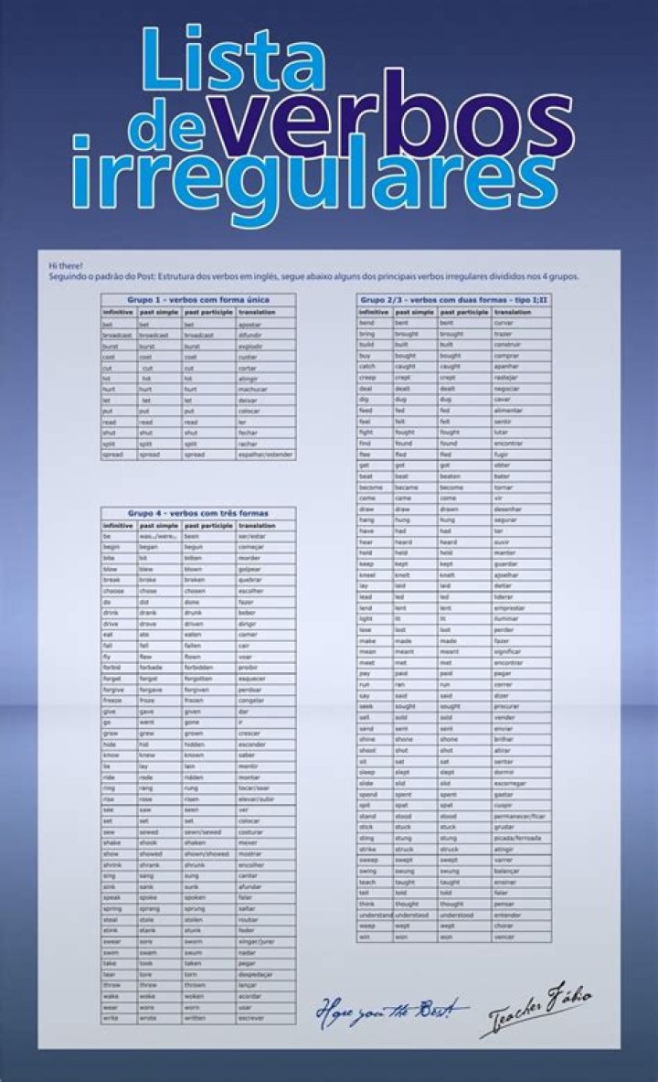 Lista Completa de Verbos Irregulares em Inglês PDF – Baixe Grátis