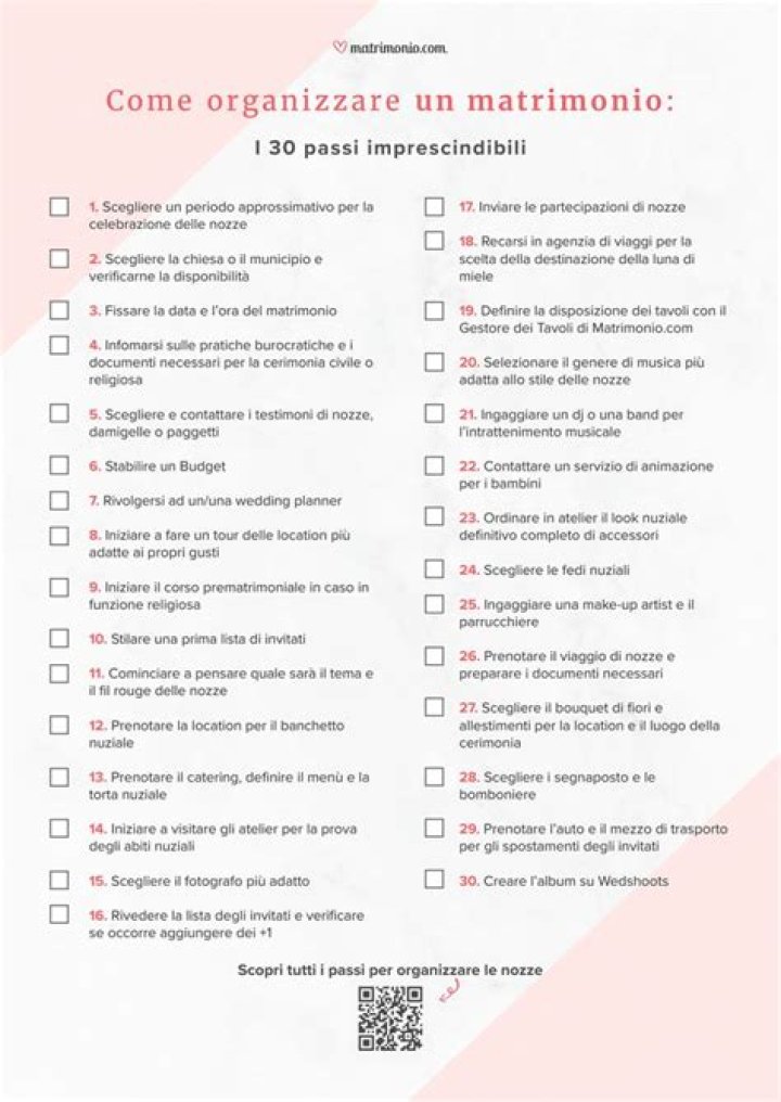 Lista Cose da Fare per il Matrimonio PDF Completa