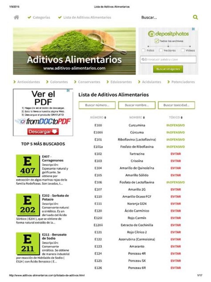 Lista completa de aditivos alimentarios PDF – Guía oficial