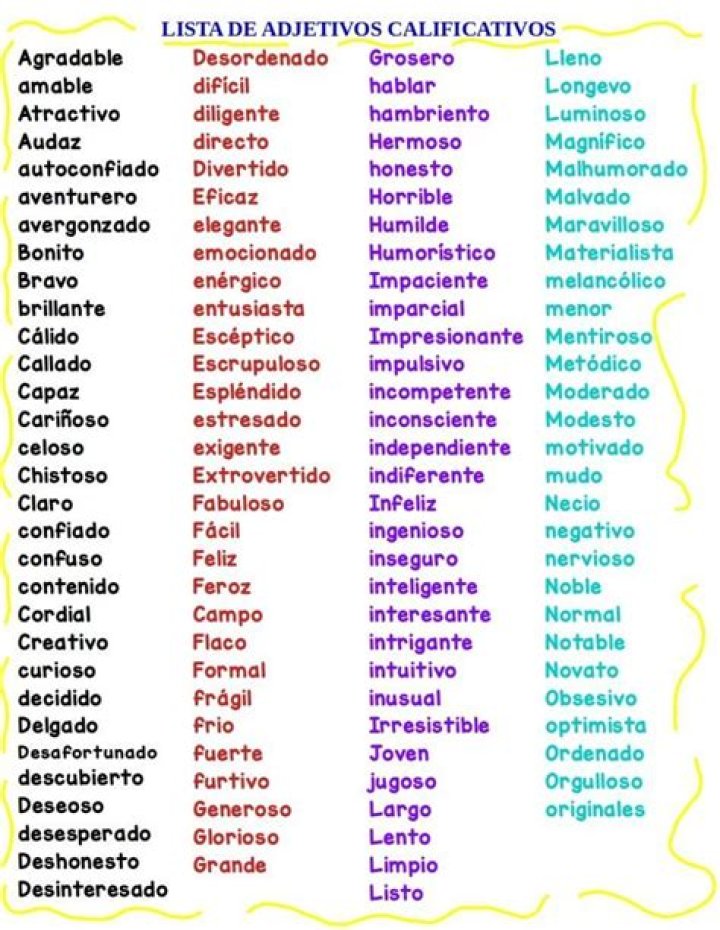 Lista completa de adjetivos calificativos en español – PDF descargable