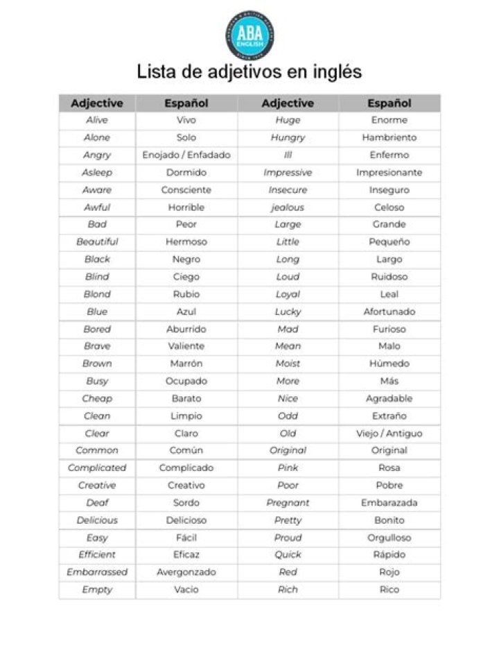 Lista de Adjetivos en Inglés PDF: Domina Vocabulario Rápido