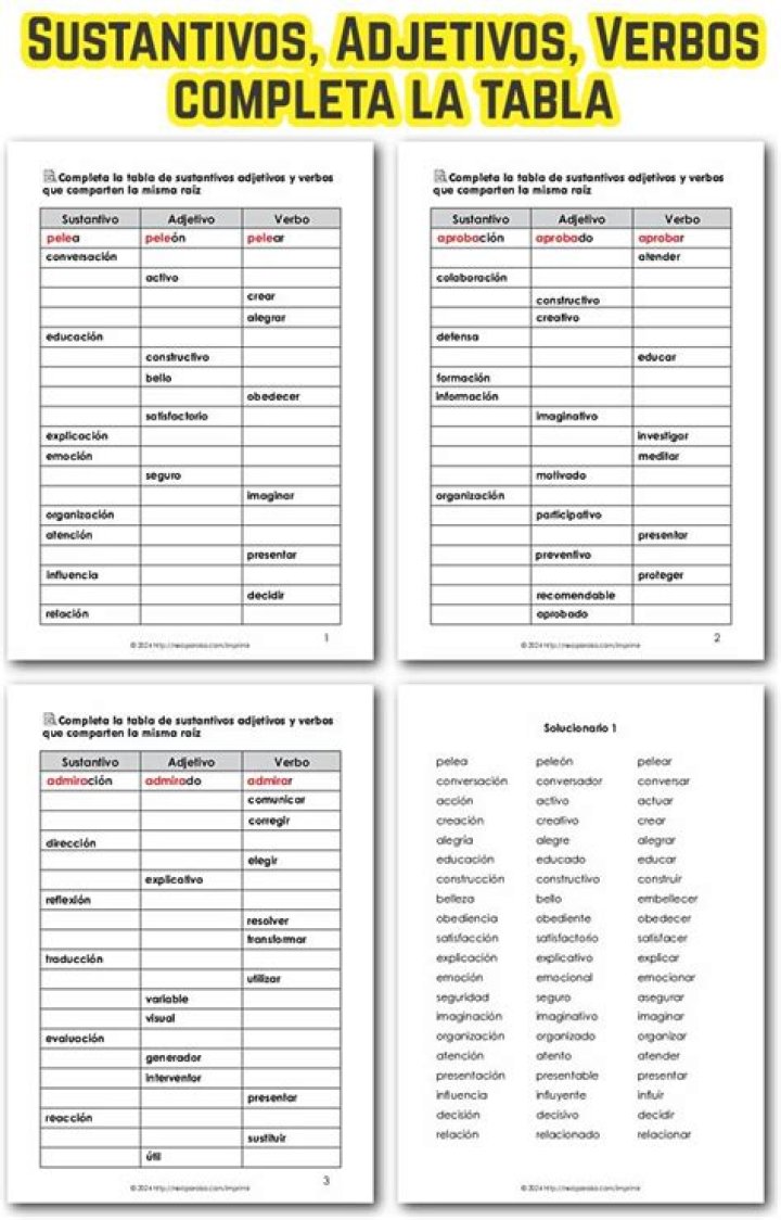 Lista de Adjetivos y Adverbios en Inglés PDF para Aprender