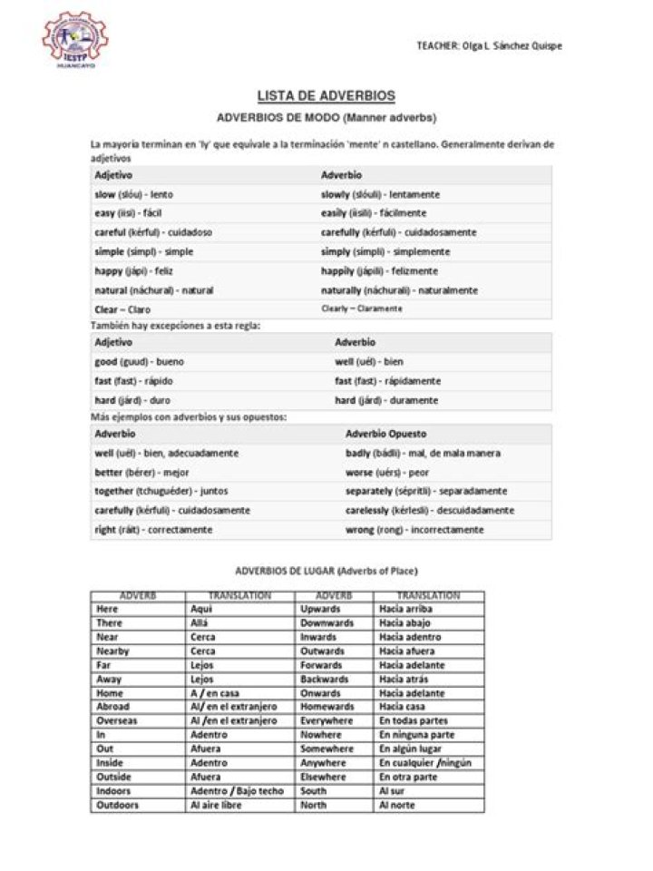 Lista de Adverbios PDF: Descargas Rápidas y Efectivas