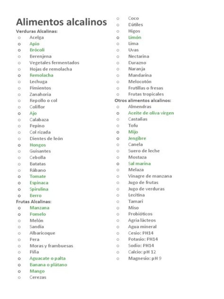 Lista de Alimentos Alcalinos PDF: Alimentación Equilibrada para Bienestar
