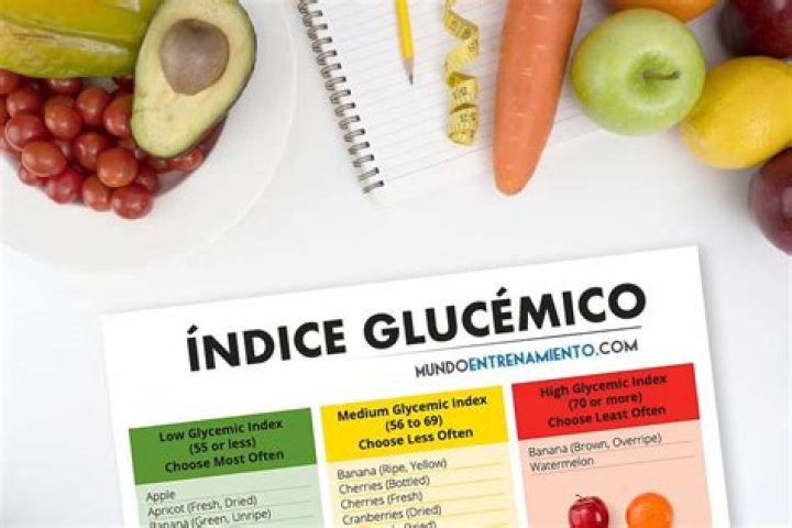 Lista de Alimentos con Bajo Índice Glucémico PDF: Salud y Bienestar