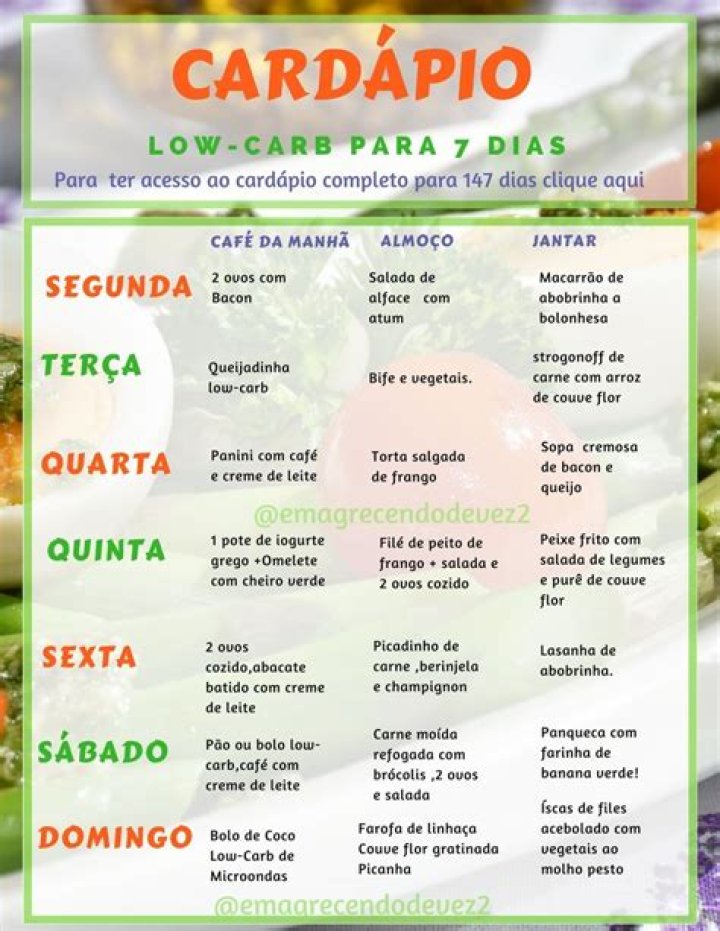 Lista Completa de Alimentos Low Carb PDF para una Dieta Efectiva