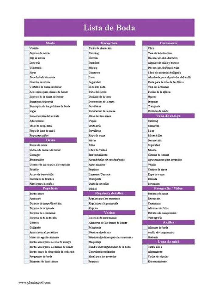 Lista de Boda Completa PDF – Descarga el Guía Definitivo