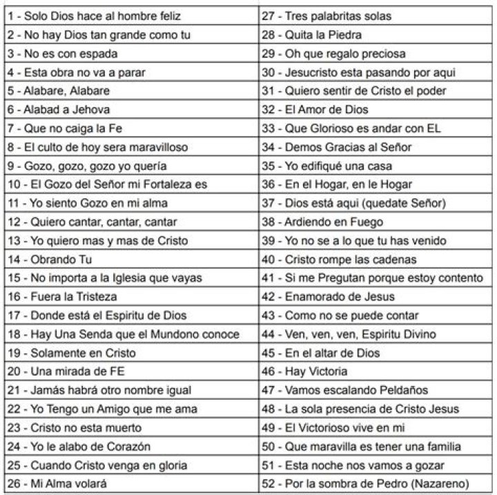 Lista de Cadena de Coros Cristianos PDF para Reuniones Efectivas