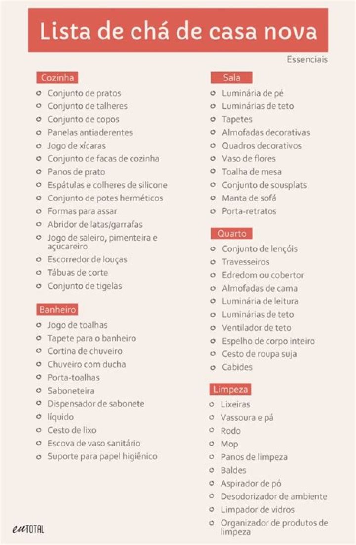 Lista de Chá de Casa Nueva PDF – Descargas Grátis