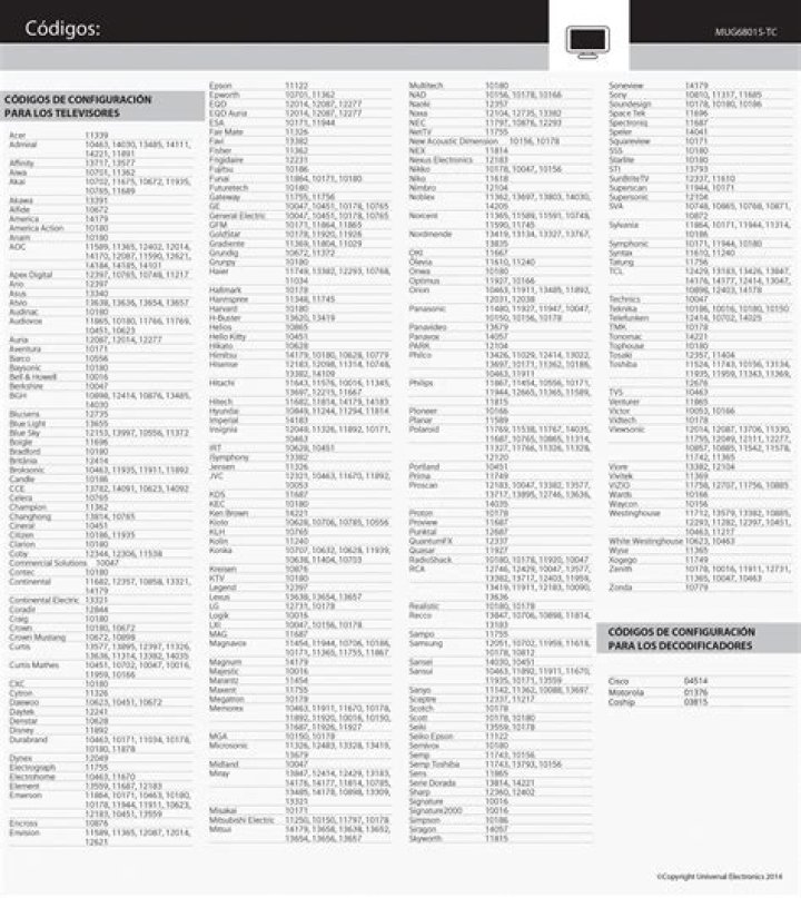Lista Universal de Códigos RCA Control – PDF Descargable