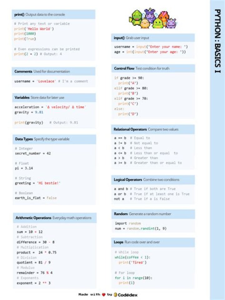 Lista Comandos Python PDF: Generadores Rápidos para Automatización