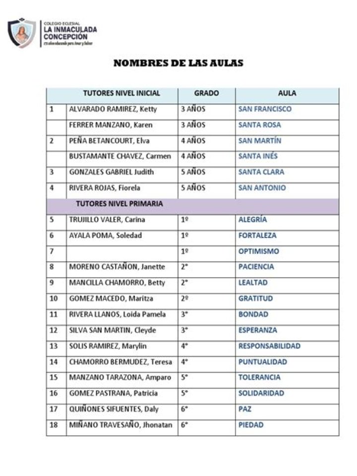Lista Completa de Combinações de Teclas PDF Grátis