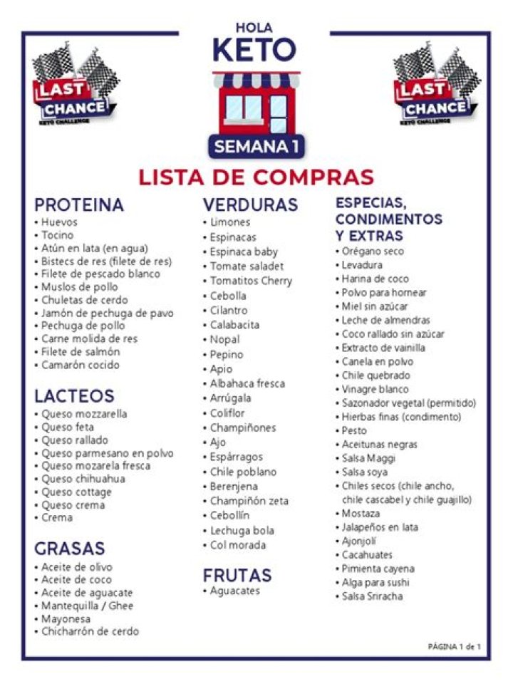 Lista de Compras Keto PDF – Guia Completa para Dieta Cetogênica