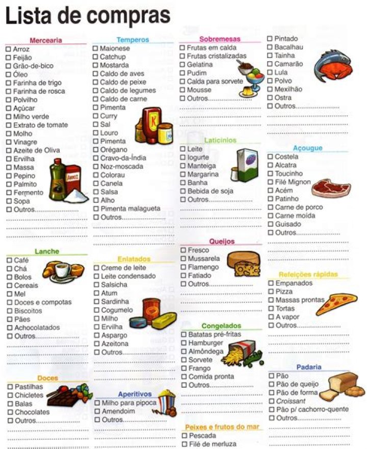 Lista de Compras Supermercado Completa PDF – Imprimible y Organizada