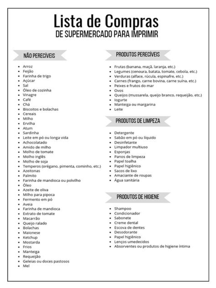 Lista de Compras Supermercado PDF – Imprimible Fácil