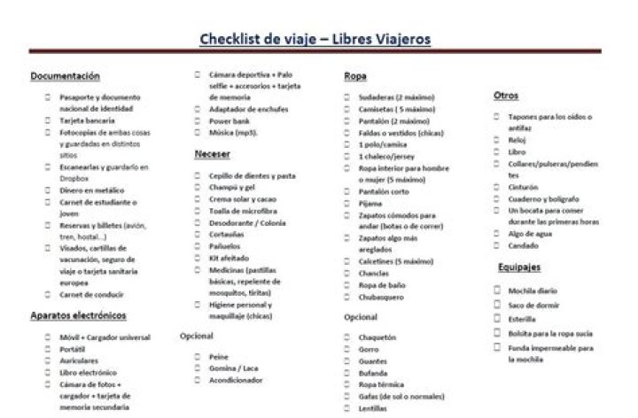Lista Completa de Cosas para Llevar en Viaje PDF