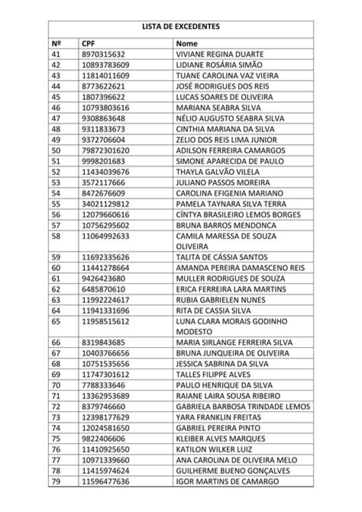 Lista de CPF PDF: Descarga Formalización Instantánea