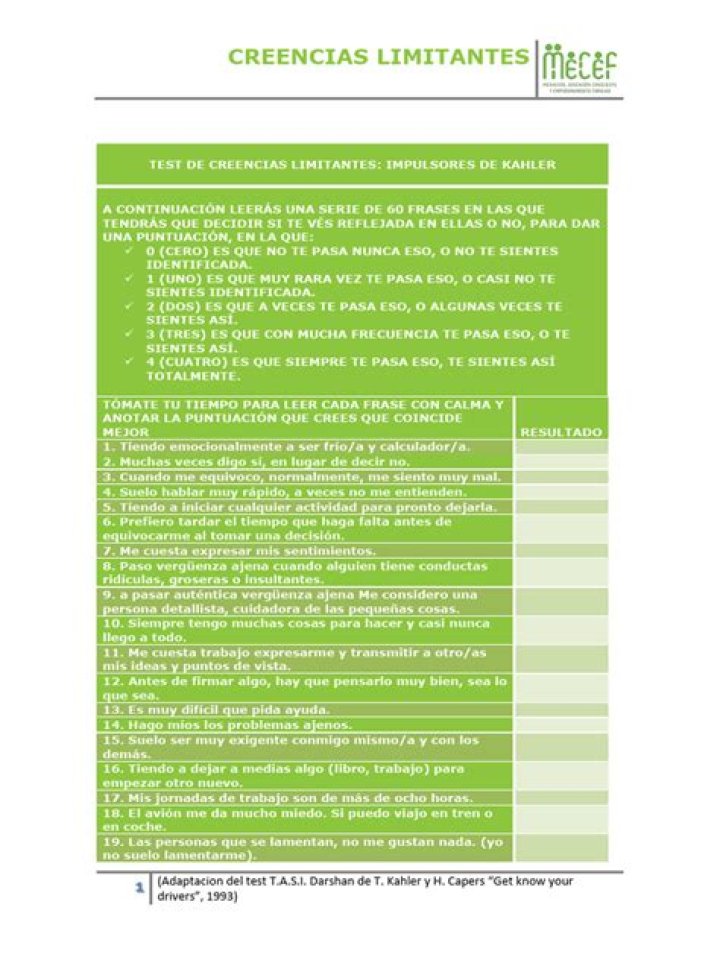 Lista de Crenças Limitantes PDF – Entenda e Superação