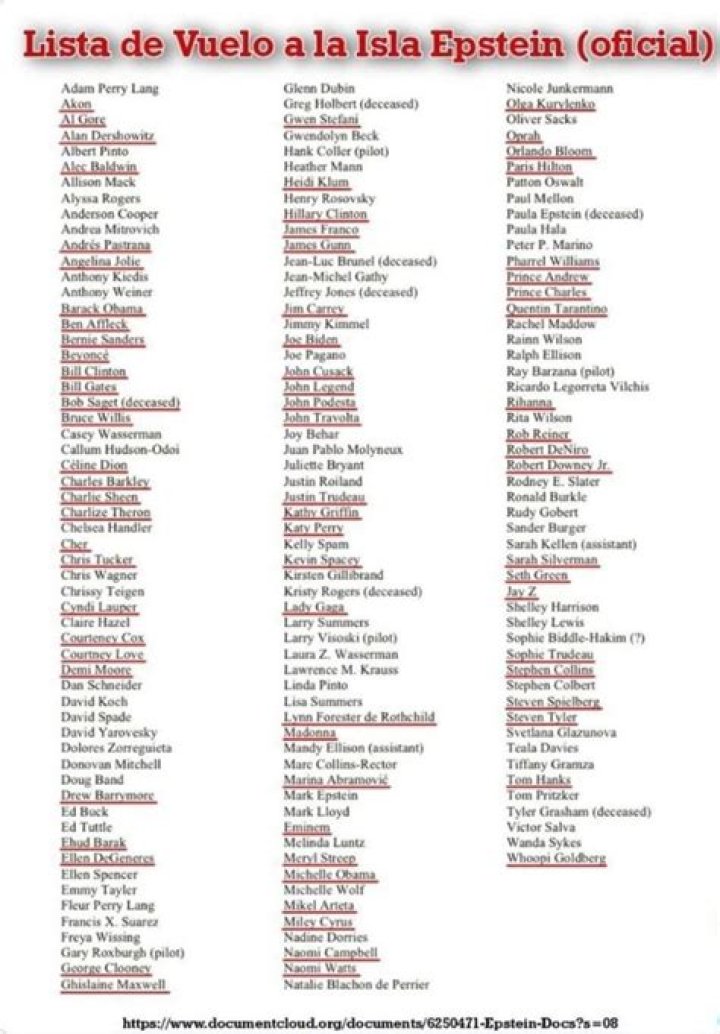 Lista Completa de Epstein: PDF Gratuita para Descarga