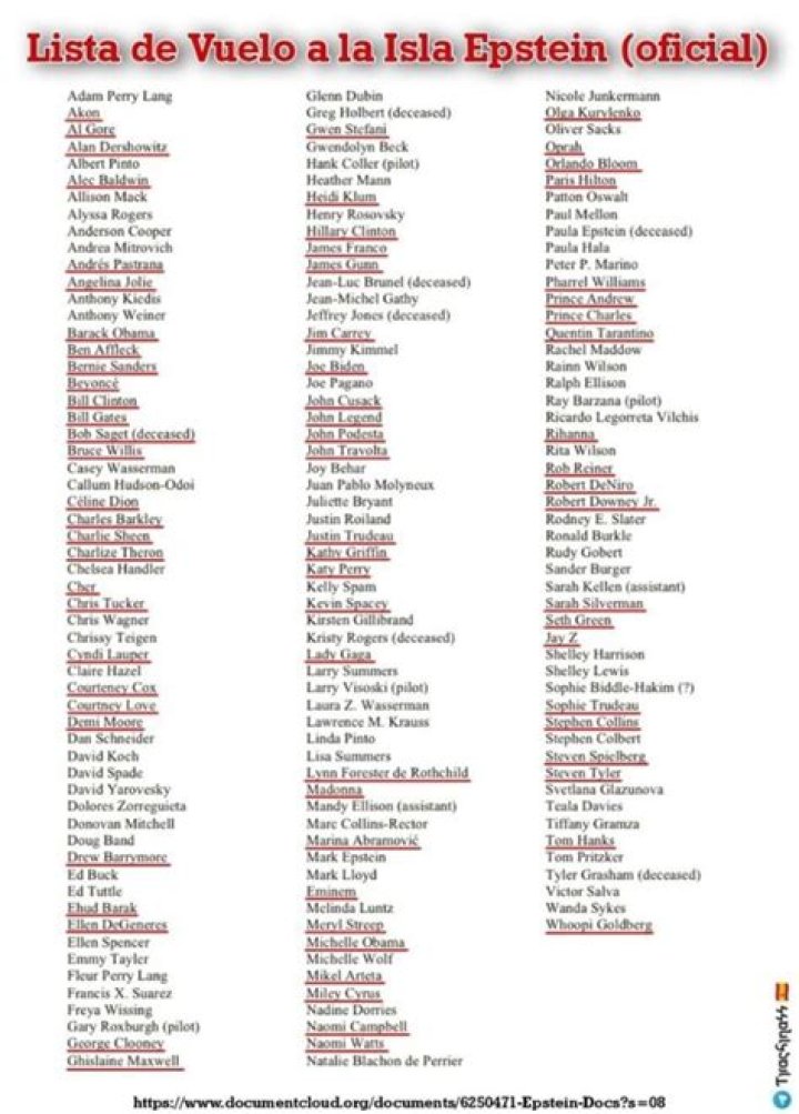 Lista de Epstein PDF: Información y Contexto Legal