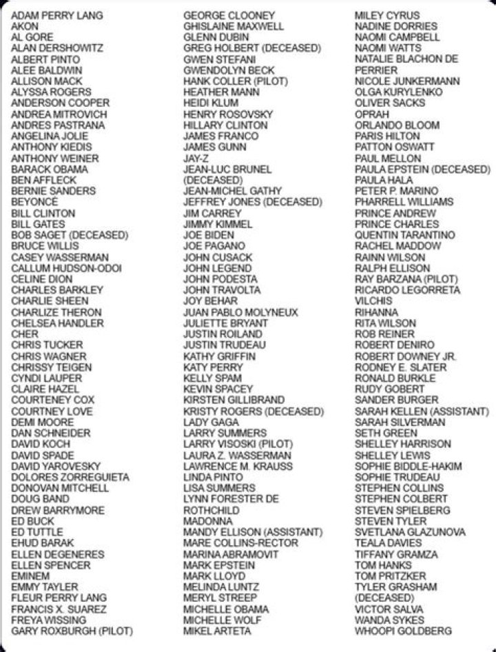 Lista Completa de Documentos PDF Relacionados con Jeffrey Epstein