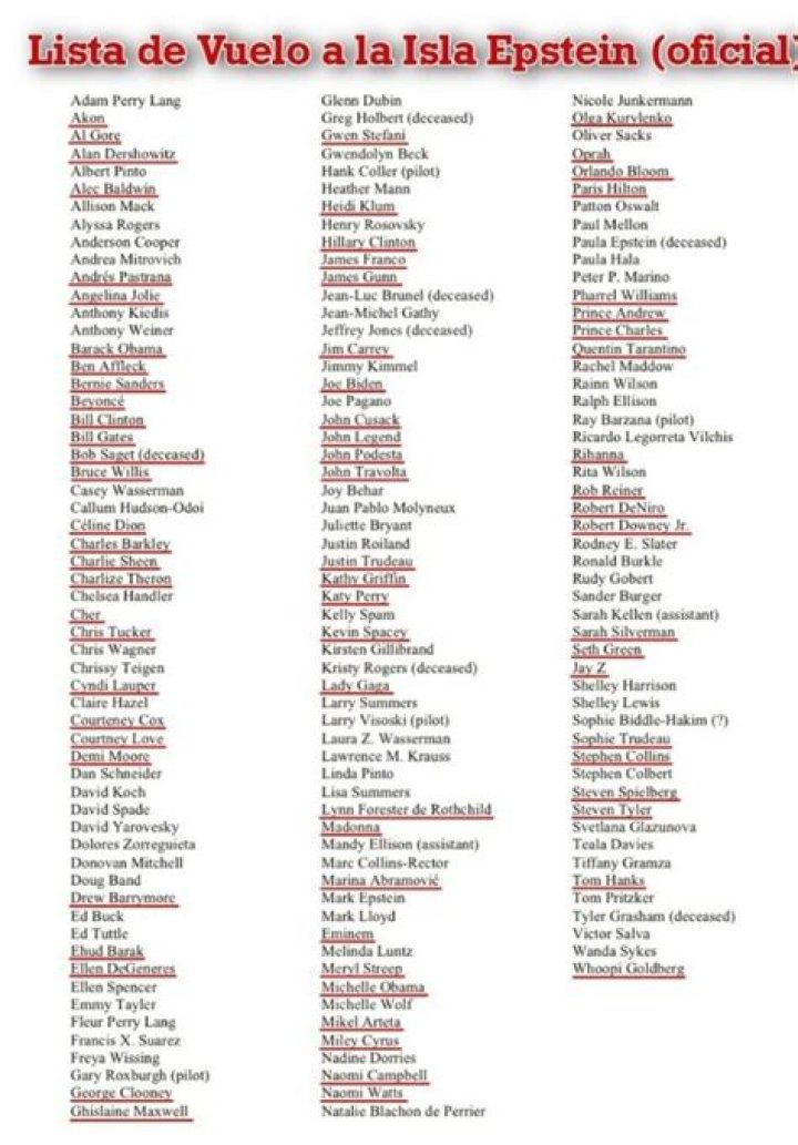 Lista Completa de Documentos y Archivos de Jeffrey Epstein en PDF