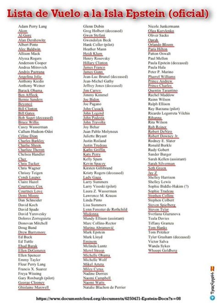 Lista Oficial de la Isla de Jeffrey Epstein PDF: Información Confidencial