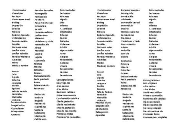 Lista de Maldiciones Generacionales PDF: Descubre Secretos Ocultos