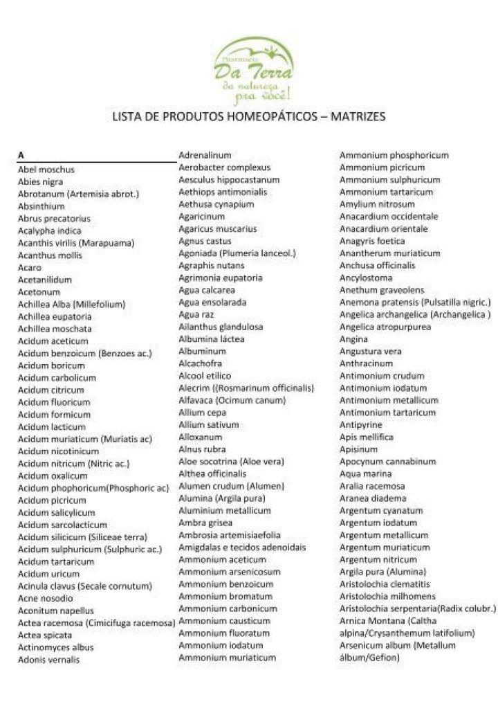 Lista completa de medicamentos homeopáticos y sus funciones PDF