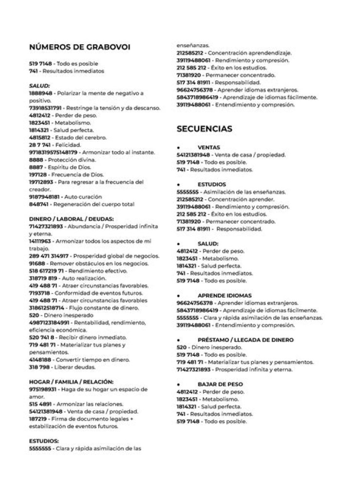 Lista de Números de Grabovoi en Español PDF Gratis para Descargar