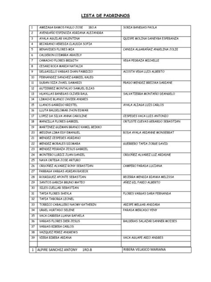 Lista de Padrinos para Boda PDF Gratis