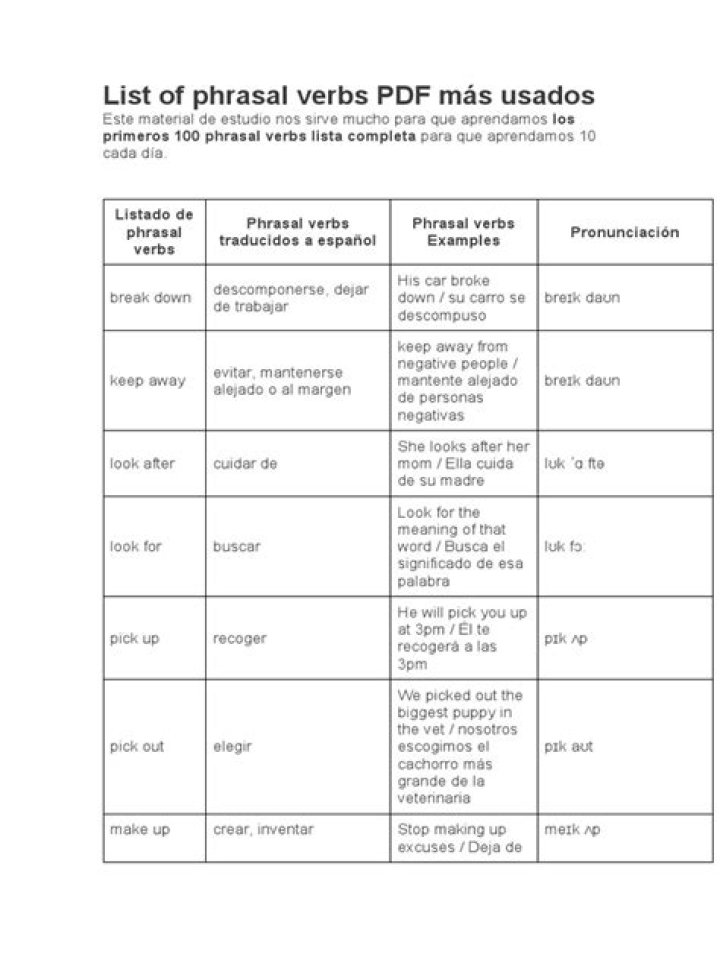 Lista de Phrasal Verbs Más Usados PDF – Aprende y Domina los Verbos Comunes