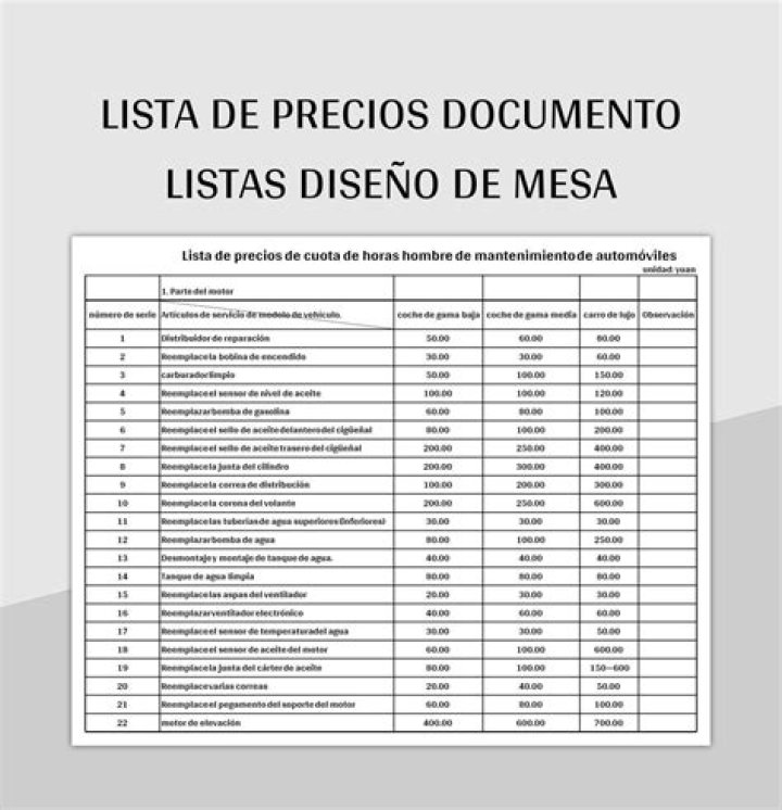 Lista de Precios Casa de Moneda PDF 2023 – Descargas Gratis