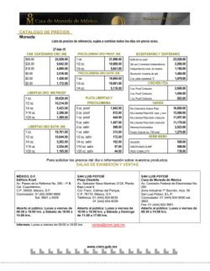 Lista de Precios Casa de Moneda PDF: Precio Total Listo