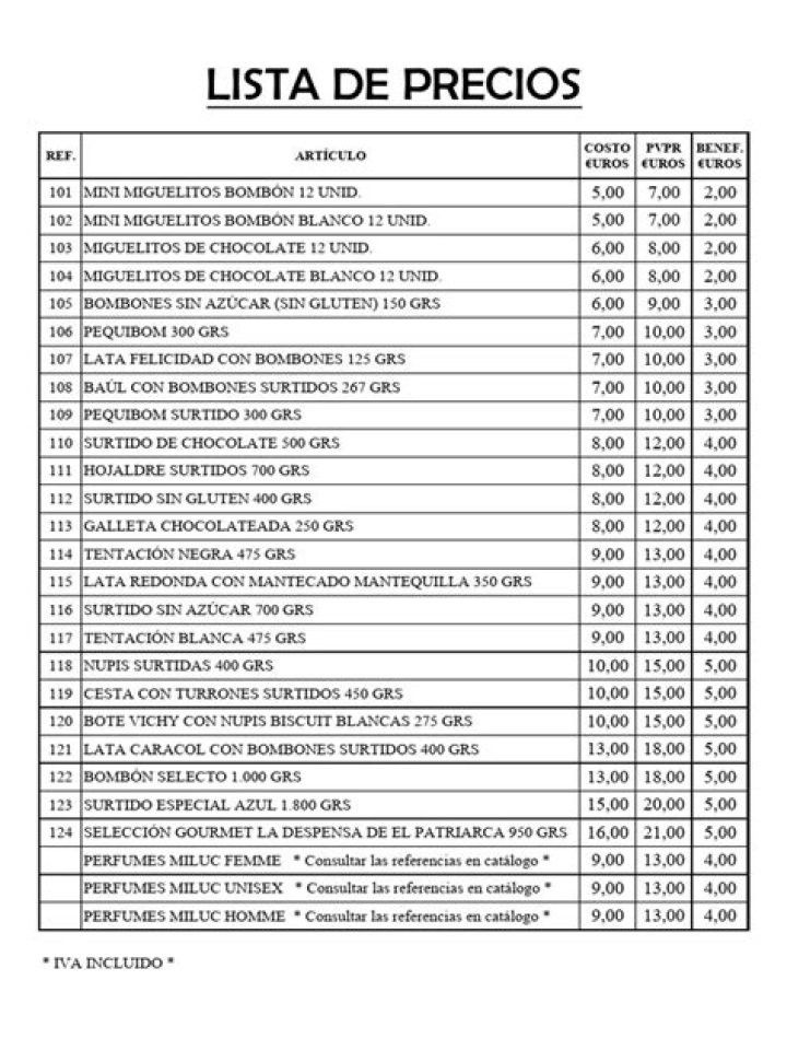 Lista de Precios Dogo 2024 – Descarga PDF Oficial con Detalles Completos