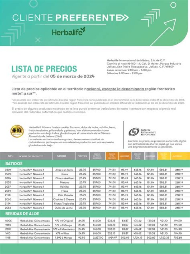 Lista de Precios Herbalife 2024 PDF – Descuentos Oficiales 2024