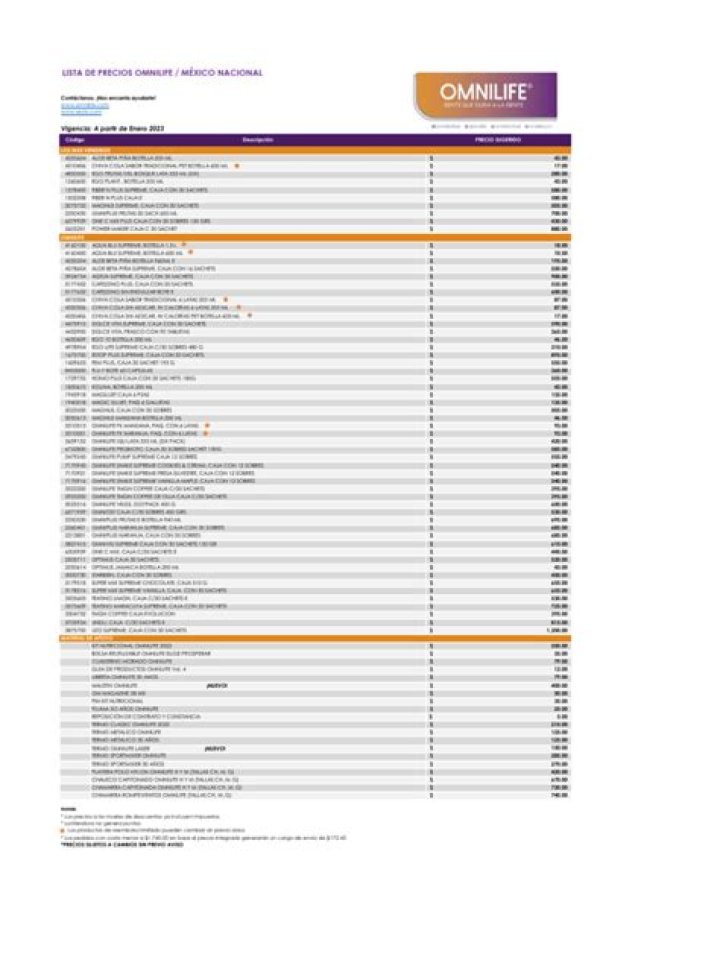 Lista de Precios Omnilife 2025 Mexico – PDF Gratis para Descargar
