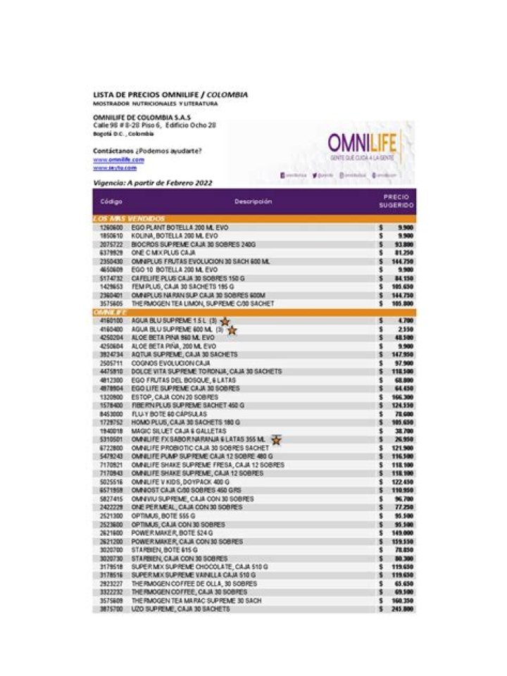Lista de Precios Omnilife 2025 PDF: Descargas y Precios Oficiales 2025