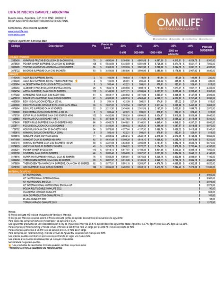 Lista de Precios Omnilife México PDF - Descarga Ahora