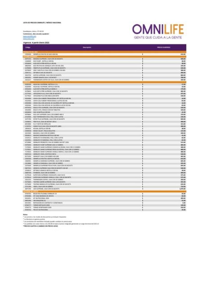 Lista de Precios Omnilife México PDF – Descarga Tarifas Actualizadas