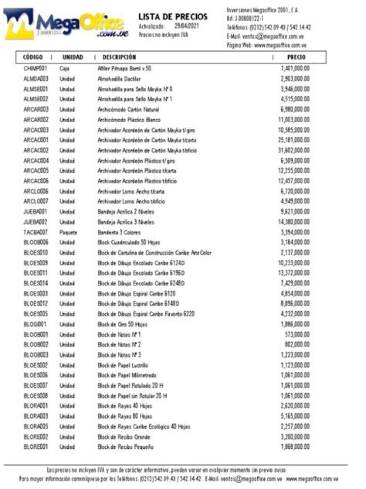 Lista de precios similares PDF para comparar fácilmente