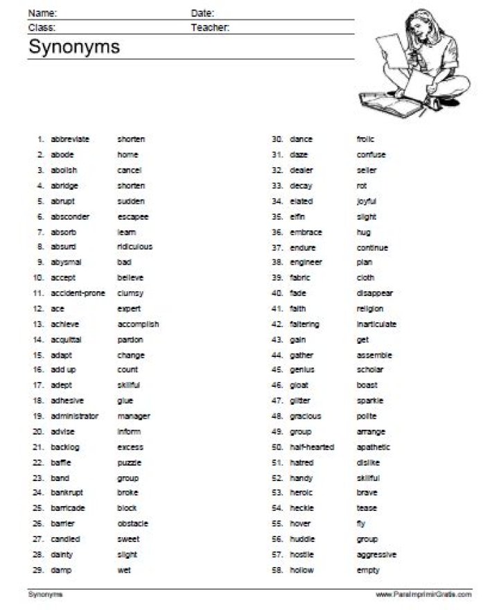 Lista de Sinónimos en Inglés PDF Gratis: Descargas Fáciles